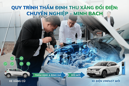 Hướng Dẫn Quy Trình Thu Xăng Đổi Điện Tại VinFast Đại Thành: 4 Bước Lên Đời Xe Sang