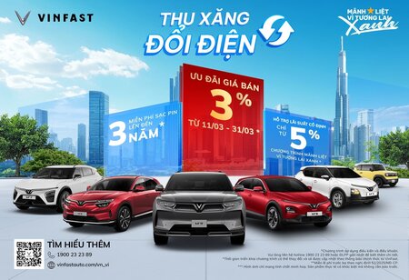Thu Xăng Đổi Điện: VinFast Đại Thành Tung Ưu Đãi Khủng Khi Chuyển Đổi Xe Điện Tháng 3.2026